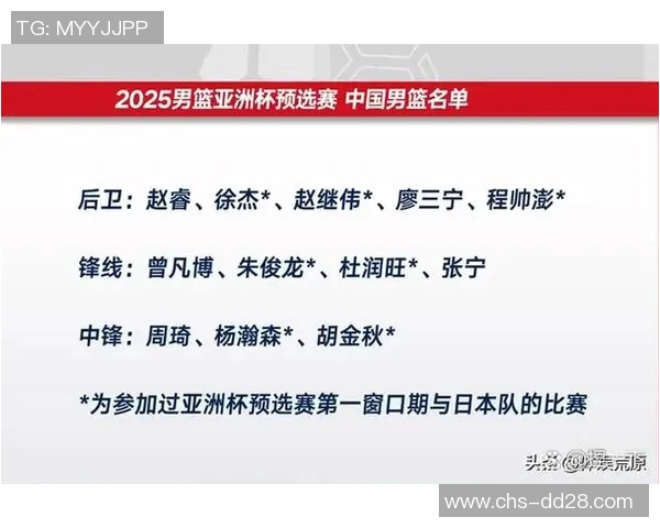 中国男篮对决澳大利亚队全力以赴争夺胜利的精彩赛事分析与回顾
